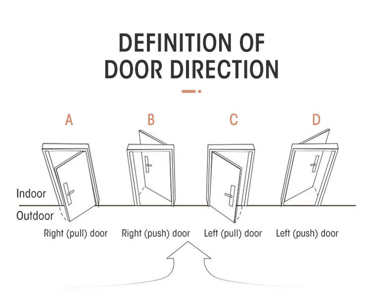 Locstar System Supplier Portable Door For Room Hotel Lock supplier