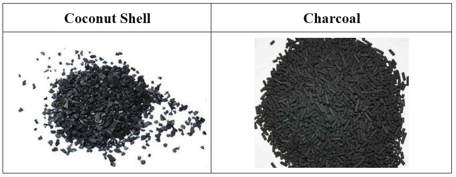 High Quality Customized Honeycomb Active Carbon Filters Coconut shell charcoal for Air Purifier factory