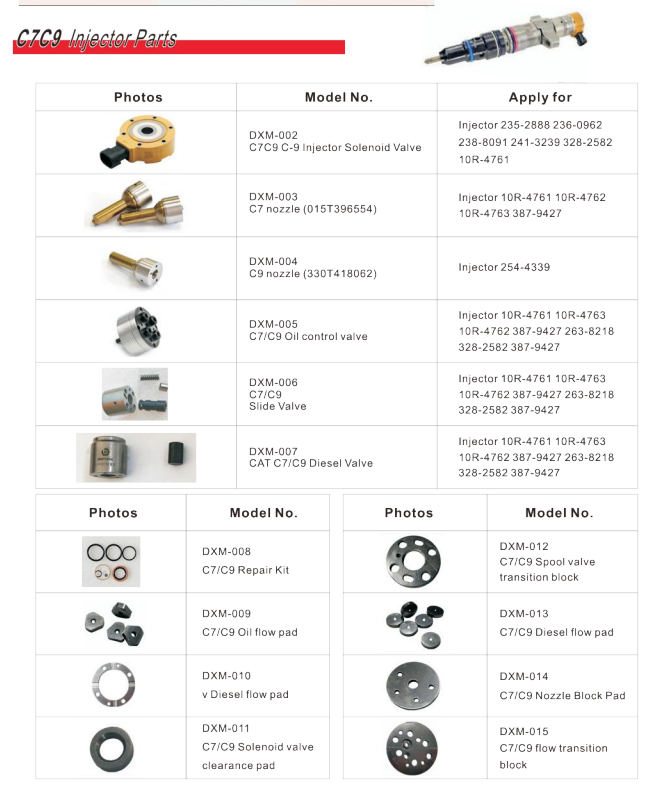 DXM DN4PD57 PDN series diesel fuel injector nozzle DN4PD57 Nozzle dn4pd57 supplier