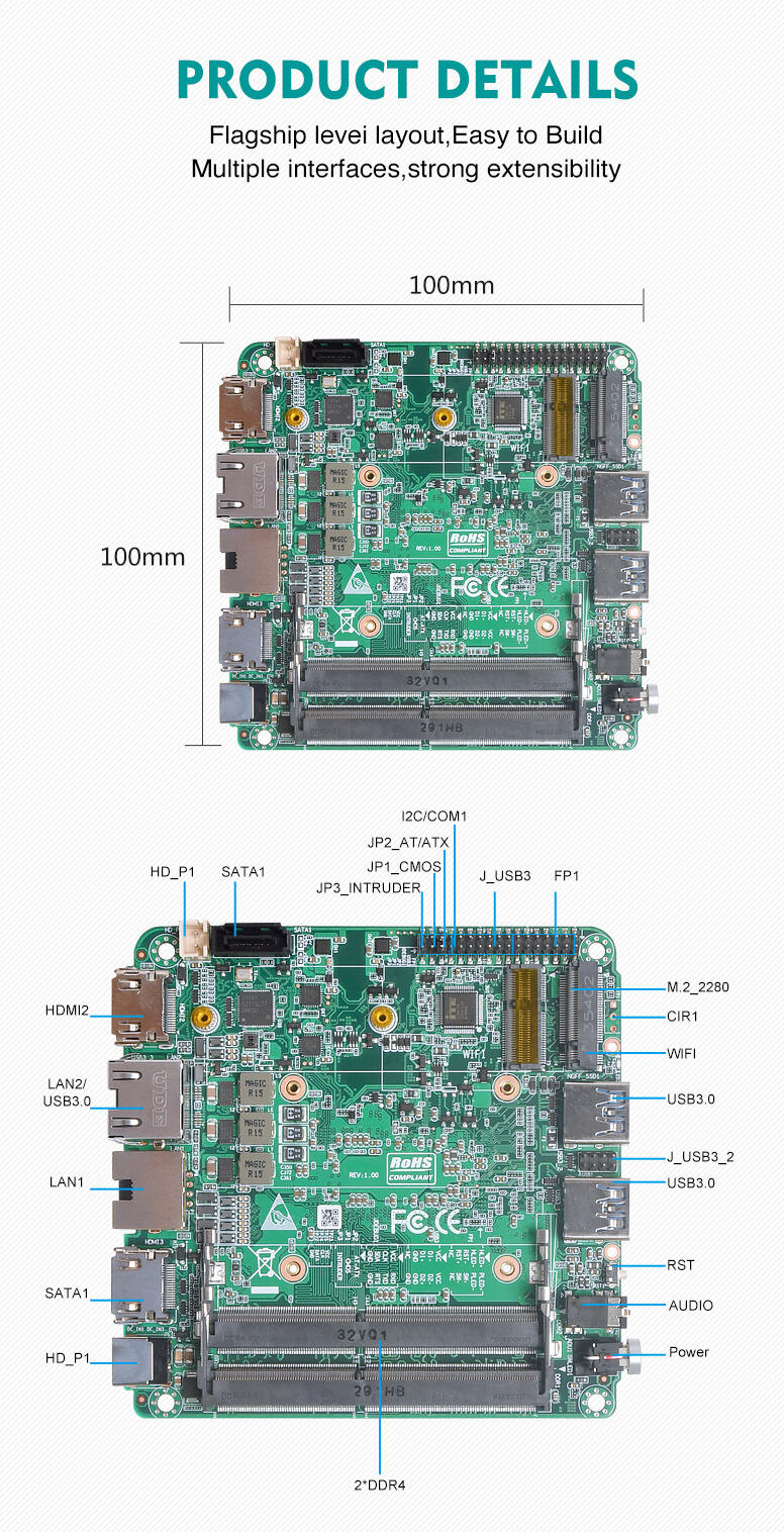  Intel 11th Gen Tiger Lake-U/-H Desktop Mini PC Core I3 I5 I7 NUC Motherboard details