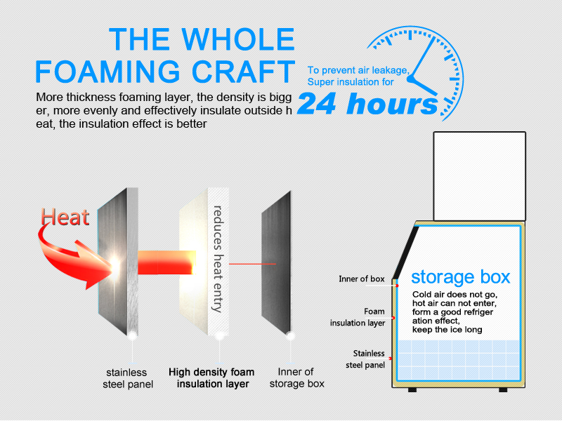 Commercial 1000kg/24h ice cube maker machine details