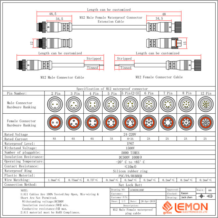 M8 M12 M14  Waterproof Connector 2 3 4 5Pin 2 3  4 5 Core IP67  Male Female Plug LED Connector details