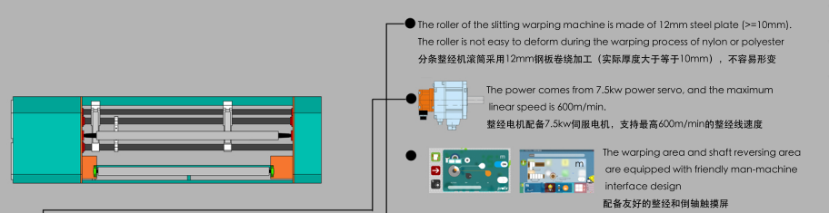 High speed Machine Mother yarn warping details