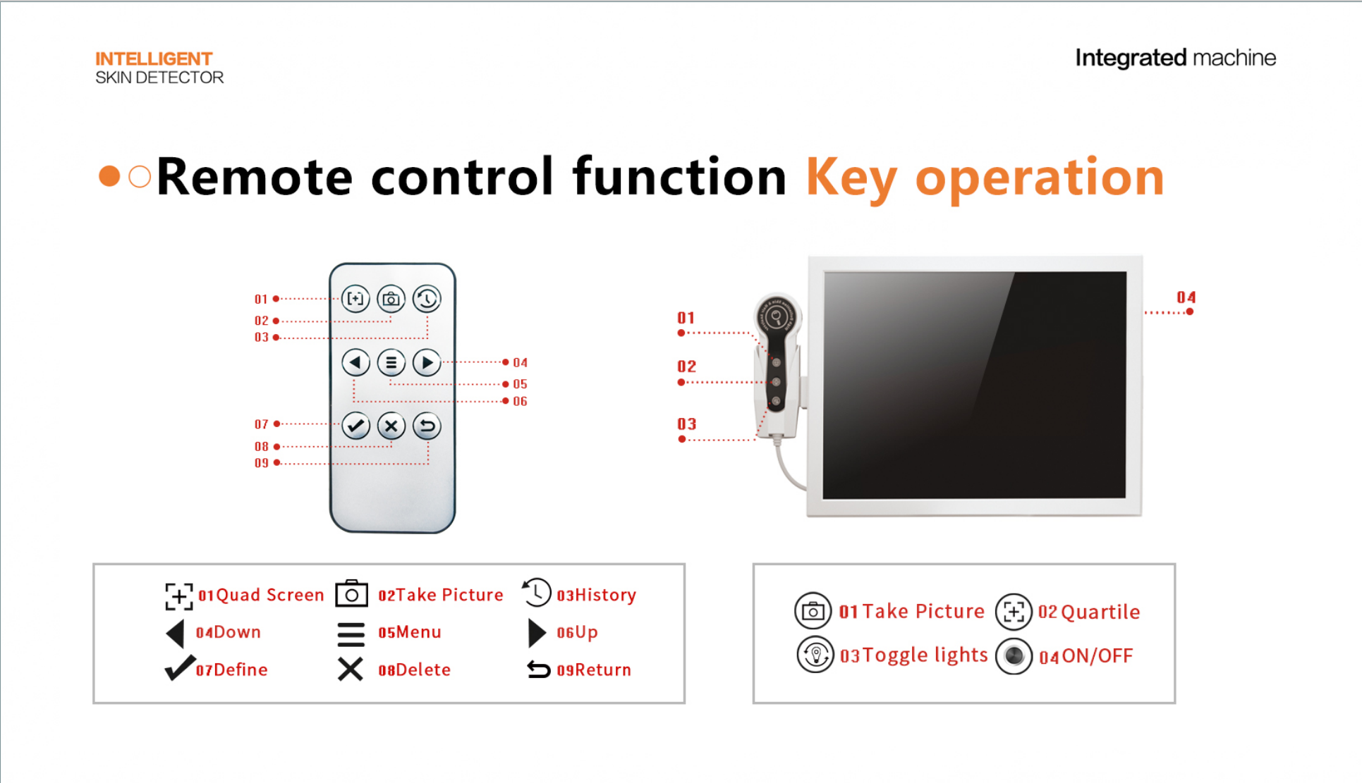 The BV portable HD dual probe detector can analyze scalp hair follicles as well as skin factory