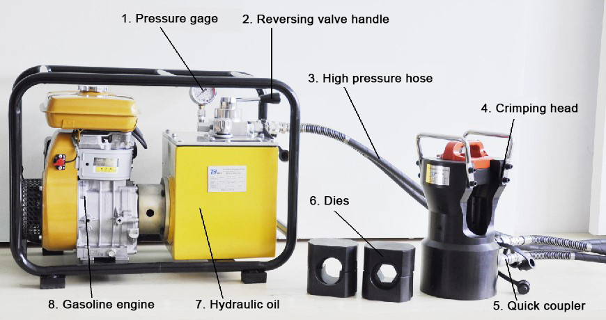 PCS-100 Double Action Hydraulic Crimping Head 100t manufacture