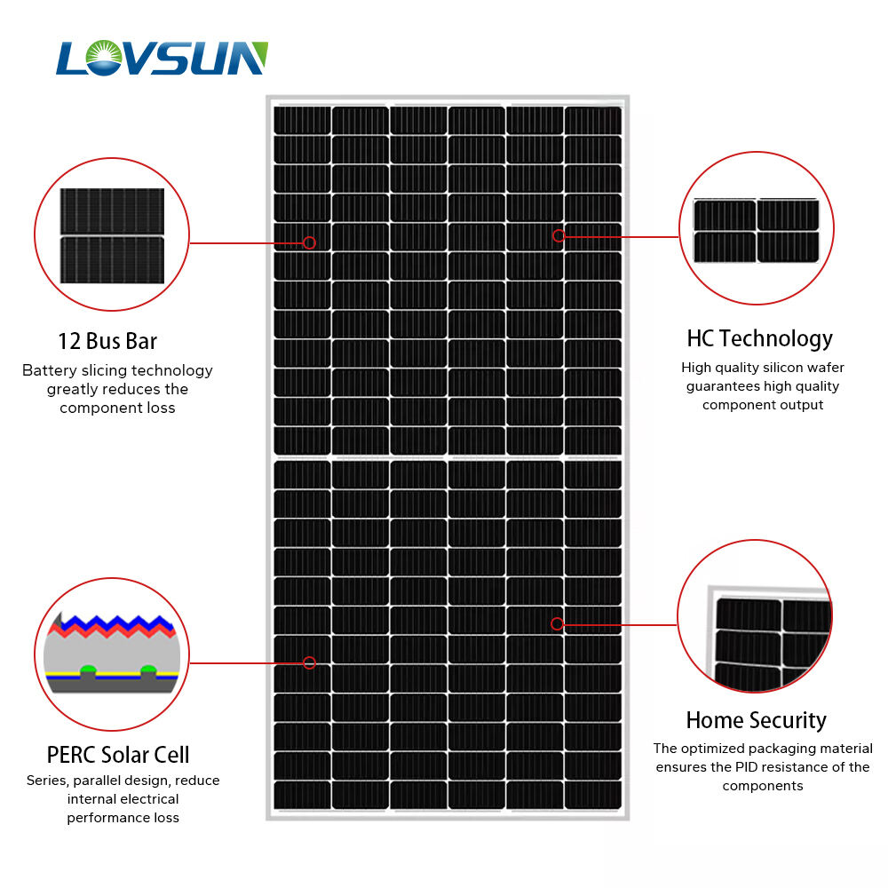 Lovsun Solar Power Panels 600W Solar Panel 580W Monocrystalline Solar Panels Cost 1000W Price For Home System kit factory