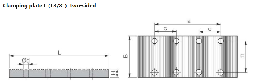 Timing Belts Clamping plates factory