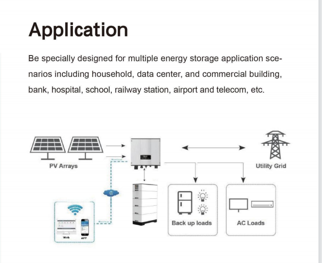 EU Stock Lifepo4 Battery Fast Delivery 10kWh 15kWh 20kWh HV Lithium Battery For High Voltage Solar Energy System details