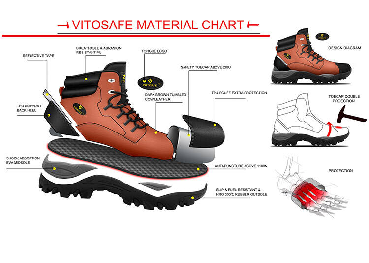 Men Non-slip Steel Toe Laboratory Protective Security Industrial Safety Shoes for Work factory