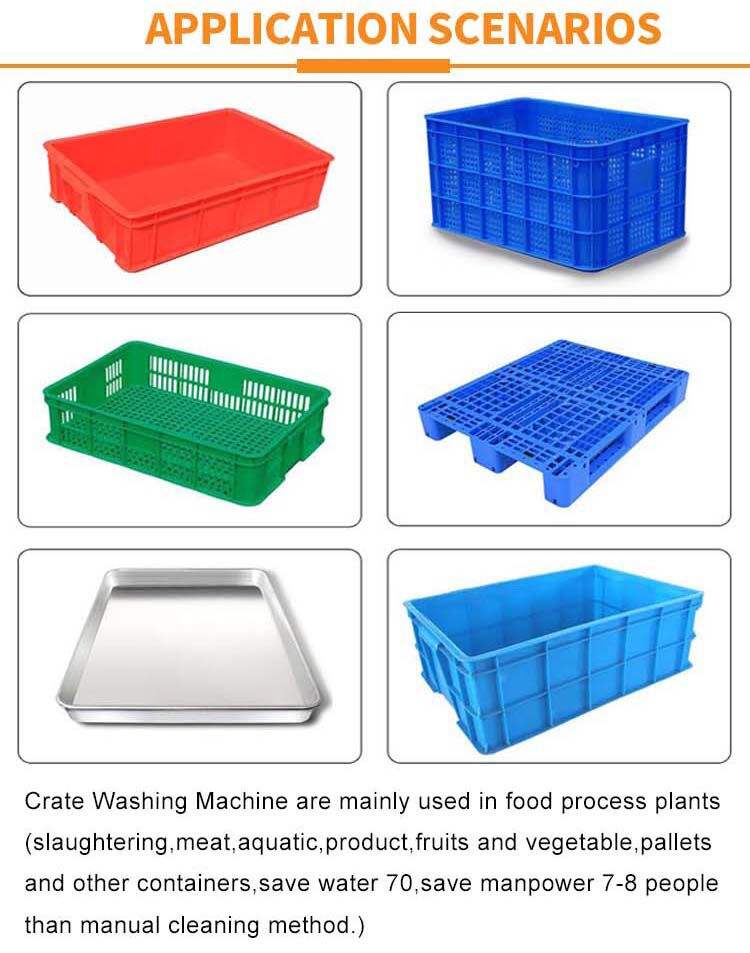 Plastic Cage Washer Poultry Pig Duck Chicken Cage Basket Crate Washing Cleaning Machine details