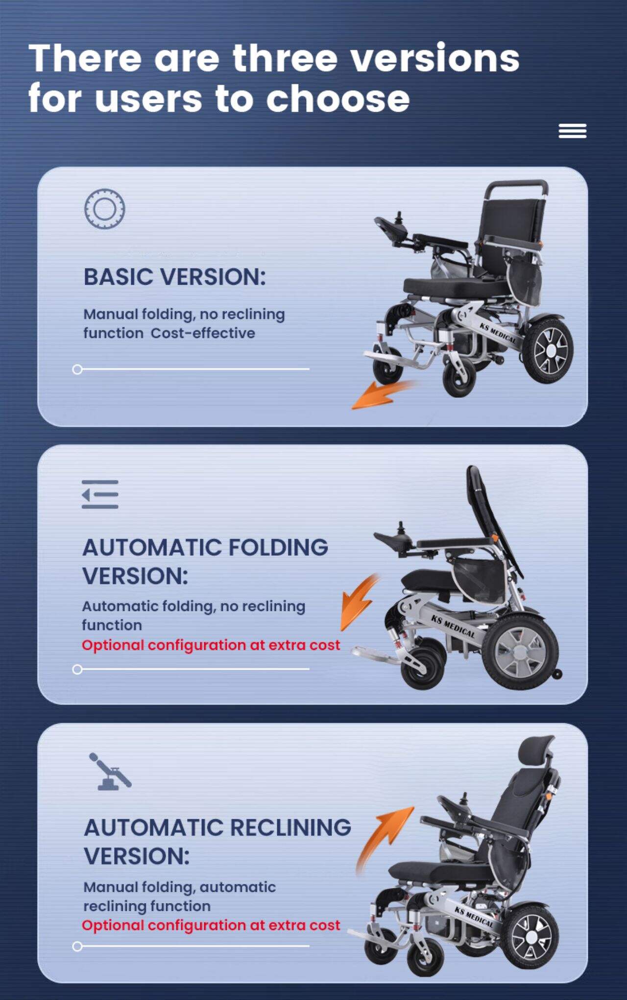 KSM-606 High Quality Foldable Electric Wheelchair with Remote Control Motorized Power Wheelchairs for Elderly People supplier