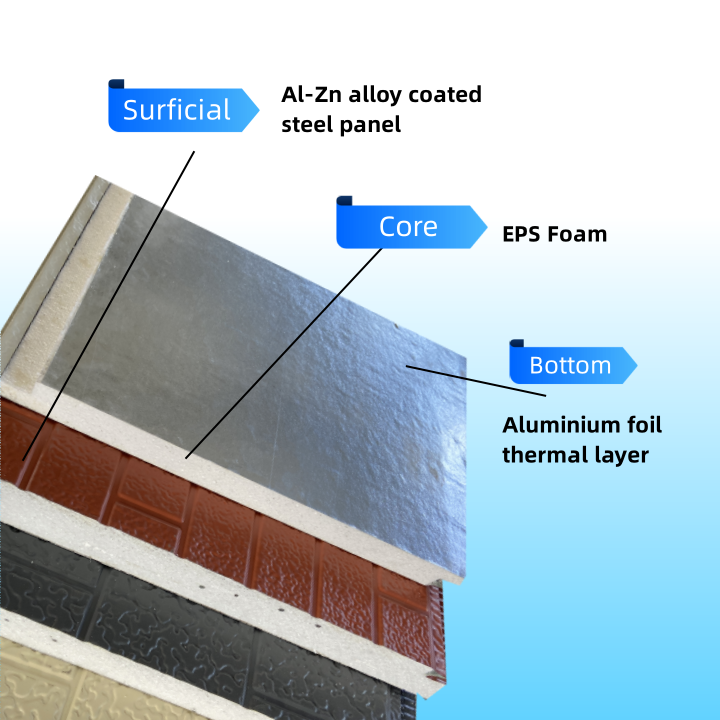 Fireproof EPS Foam Sandwich Panels Customized Metal Carved Wall Panel Insulated Panels with Excellent Performance manufacture