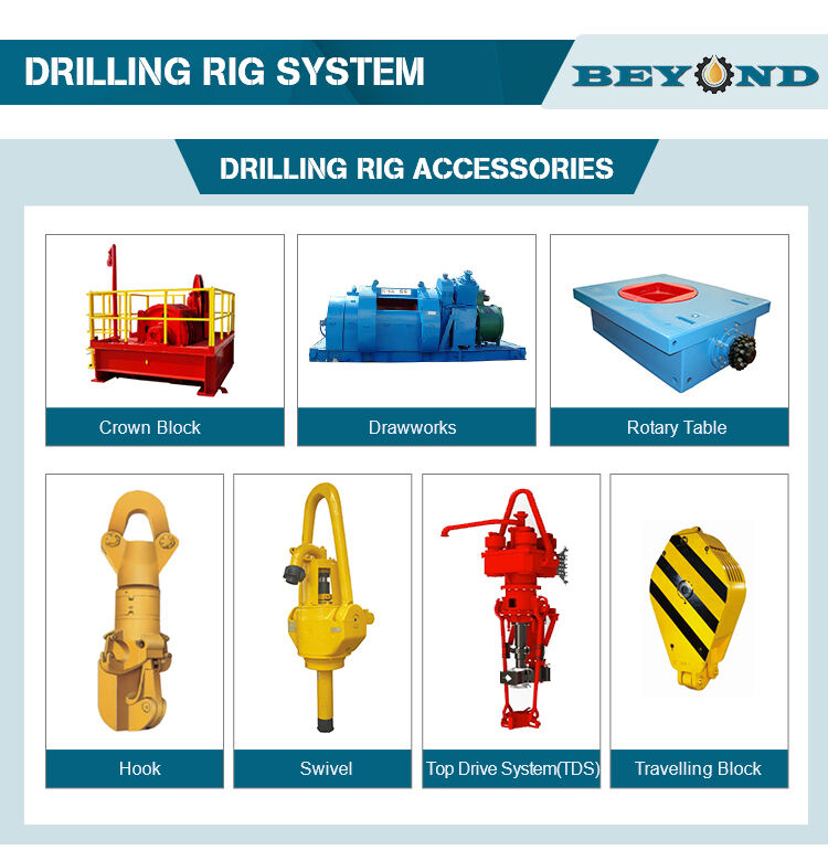 Shandong Beyond Oilfield Workover XJ450 Truck-mounted Drilling Rig Made in China manufacture