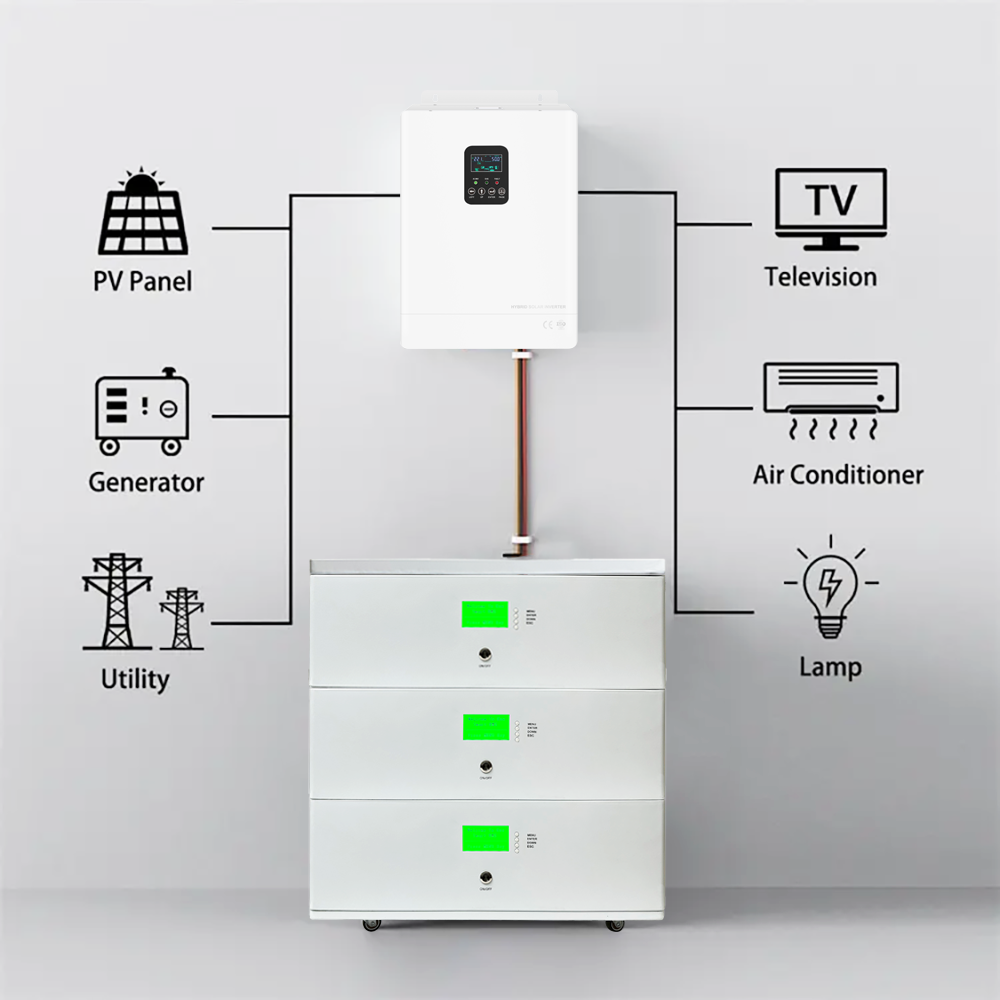 TIGFOX Rechargeable LiFepo4 Battery Home Storage Power Station 51.2v 48v 5kwh 10kwh 20kwh 30kwh 40kwh Energy Storage Battery