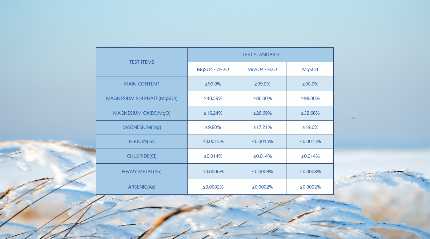 Food Grade Magnesium Sulfate Heptahydrate Crystal Agriculture Fertilizer CAS No. 10034-99-8 manufacture