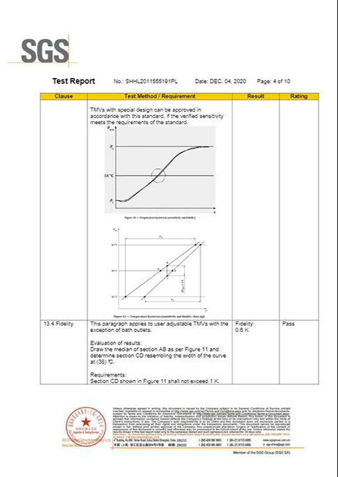 OUR HONORARY CERTIFICATES