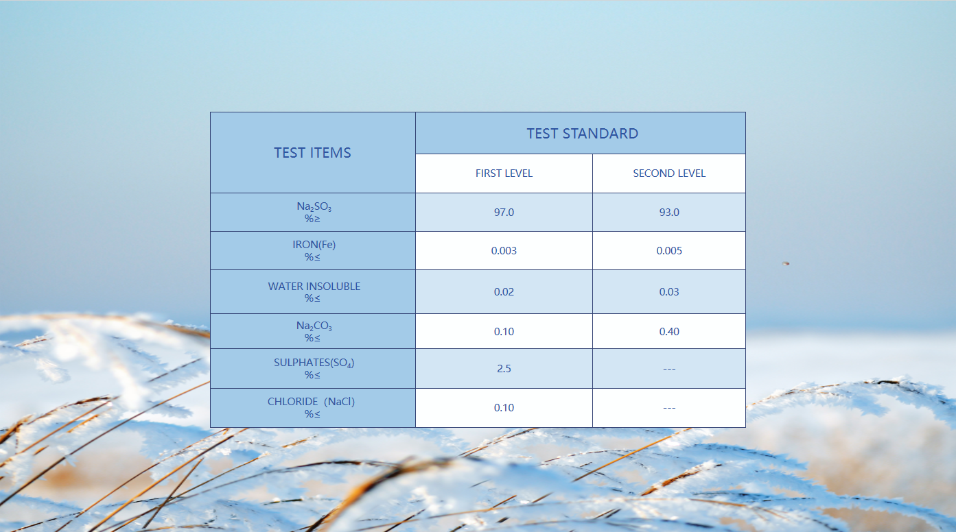 Anhydrous Sodium Sulfite Hot Selling Industrial Grade 98% Na2So3 Plant Sodium Sulfite manufacture