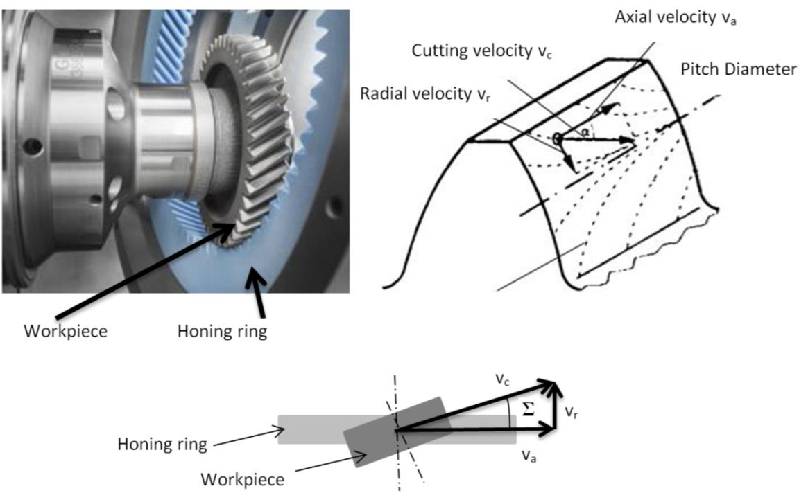 2-Figure1-1