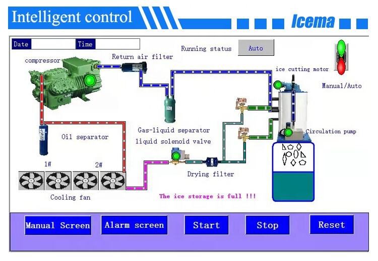 ICEMA Fully Automatic 20T Ice Flake Making Machine factory