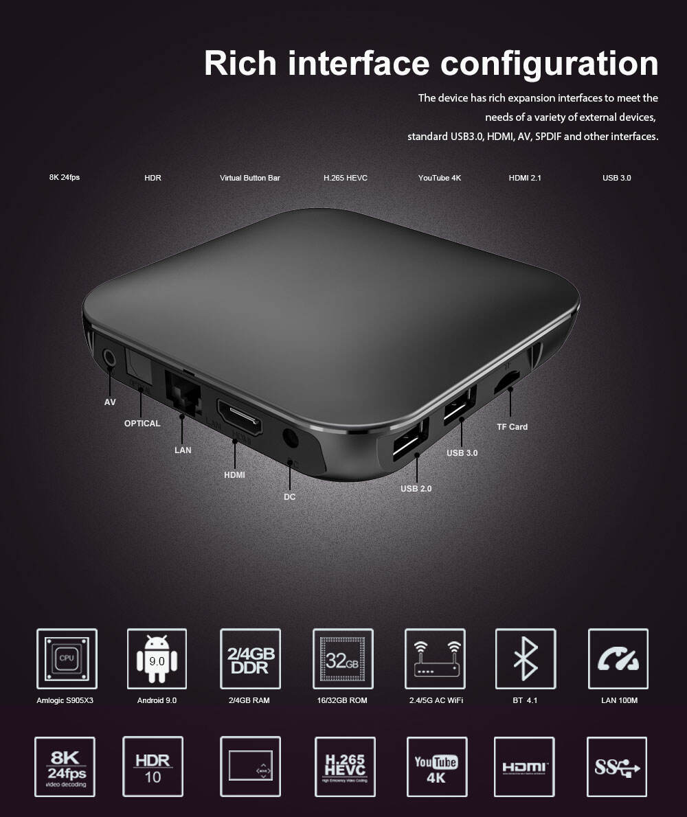 Top level Android 9.0 X3 TV Box 4K Amlogic S905X3 Quad core dual wifi smart OTT box manufacture