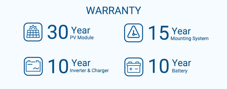 Hybrid Off Grid Solar Panel Energy System 3kW 5kW 10kW 12kW Home Use Solar Power Energy-storage System details