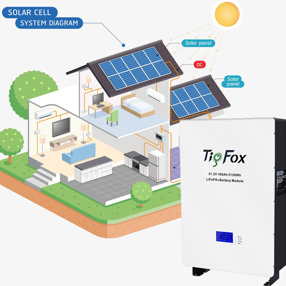 OEM Wall mounted Power Battery 10Kwh 3Kwh 5KWH Energy Storage Battery LiFePO4 Lithium Battery Solar Energy System Powerwal supplier