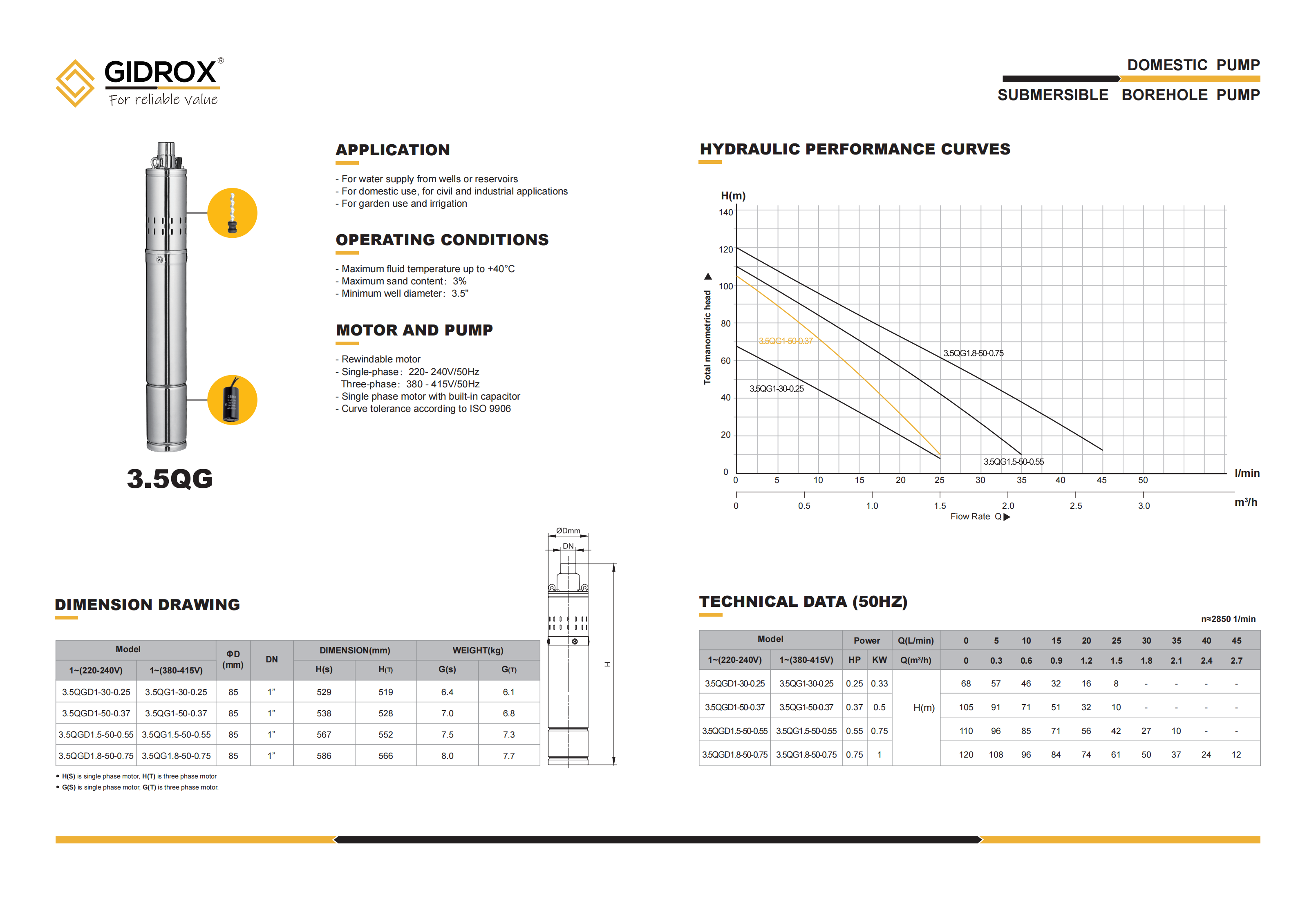 GIDROX SUBMERSIBLE BOREHOLE PUMP-3.5QG factory