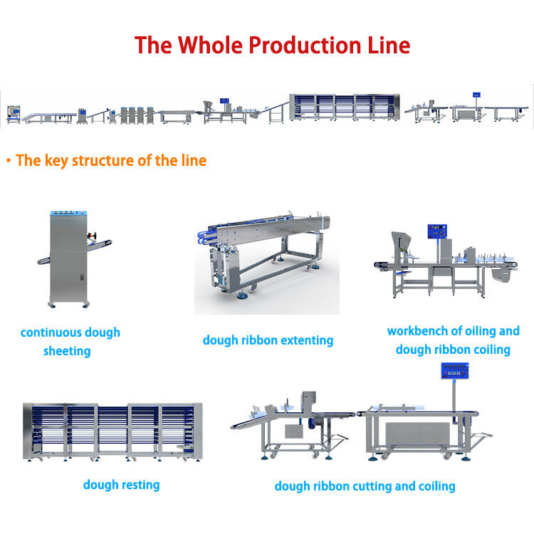 CE authentic lachha paratha production line malaysian roti canai making machine food processing line factory