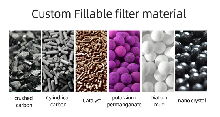 Factory Wholesale High Quality G3-H14 Filter Media for Industrial Filter or Home Air Purifier manufacture