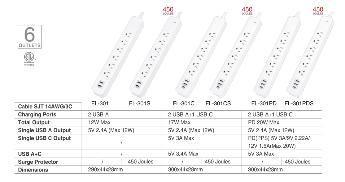 FL-301CS supplier