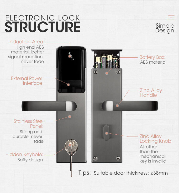 Locstar Keyless Deadbolt Key Card System Best For Sale Hotel Door Lock manufacture