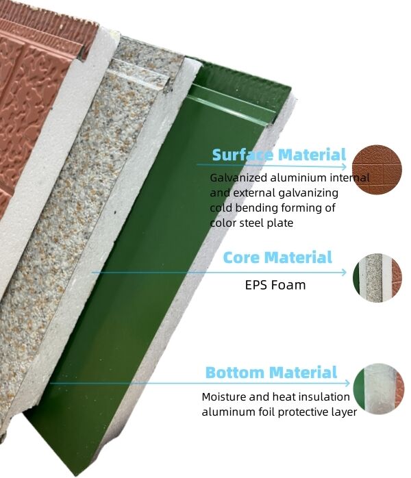 Integrated Metal Wall Panel Exterior Wall Facade Thermal Insulation Fireproof Wall Siding Panel for House Building Outdoor details