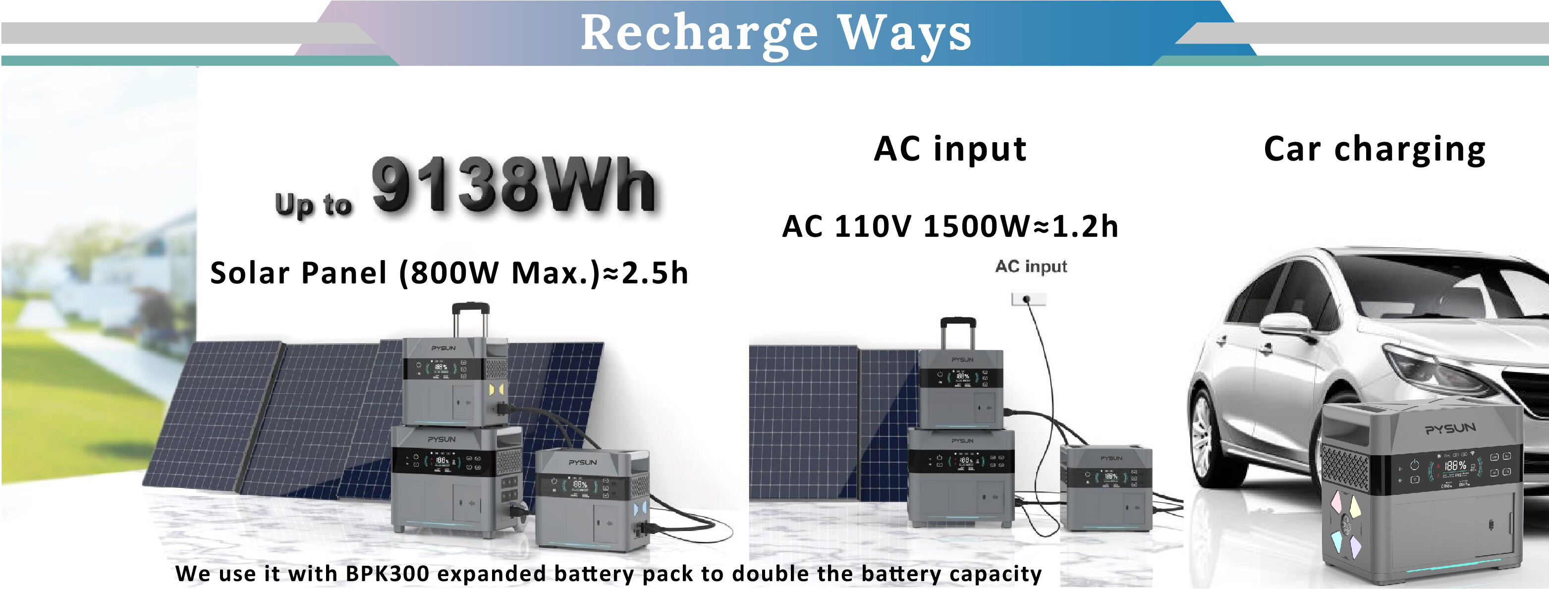 ES2000 1500W Portable Stations Solar Outdoor 1613Wh Power Station Power Camp details