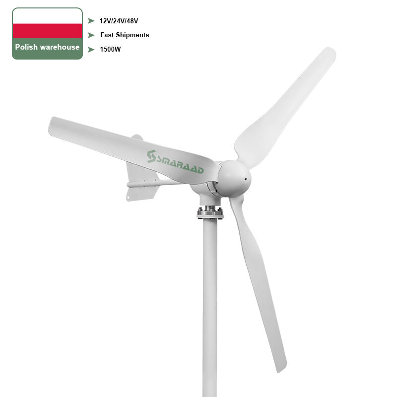 Innovative Wind Turbines by Smaraad: A Decade of Excellence