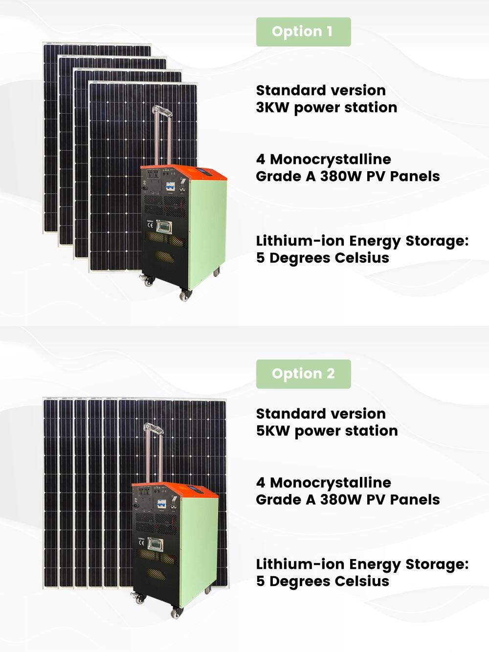 PYSUN 5000w Lifepo4 Battery Camping Outdoor Generator Portable Power Station Charging Solar Panels Bank Portable Power Station factory