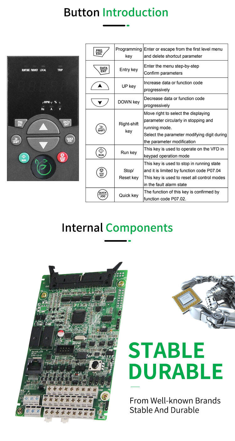 High Performance 7.5kw 11kw 3 Phase Variable Frequency Drive Output Curren 25A/32A Small Frequency Inverter details