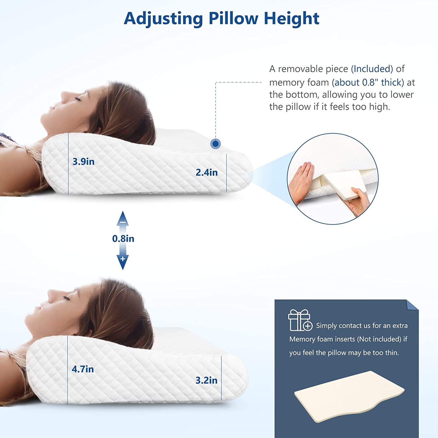 Custom shape Adjustable Ergonomic Cervical Contour ergonomic pillow memory foam for Neck Pain Relief details