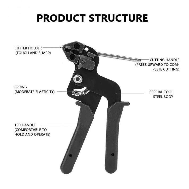 Cable tie tools for locking details