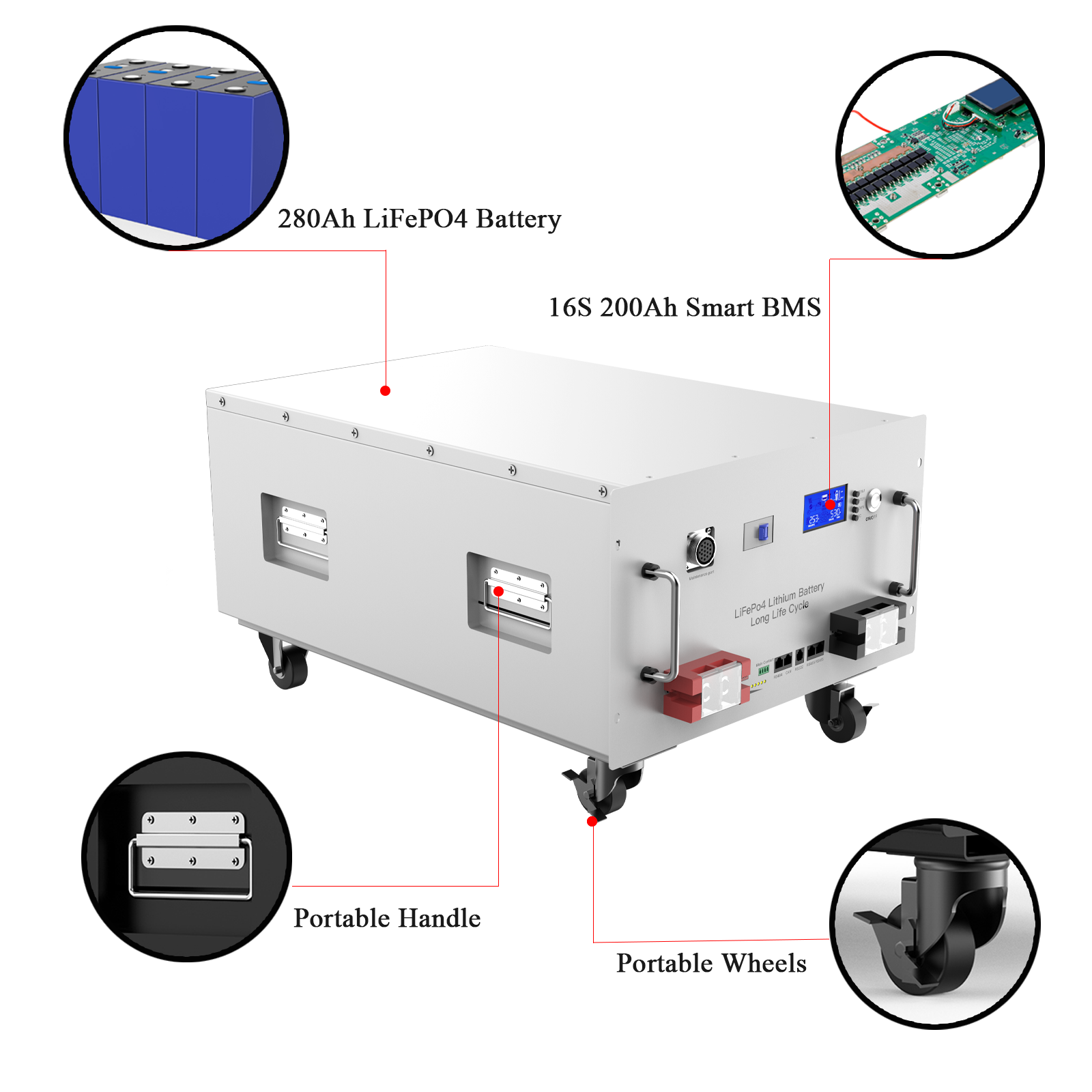 Avepower 51.2V 280Ah Solar Lithium Battery Pack 14.3Kwh Home Energy Storage System 48V LiFePO4 Battery Pack factory