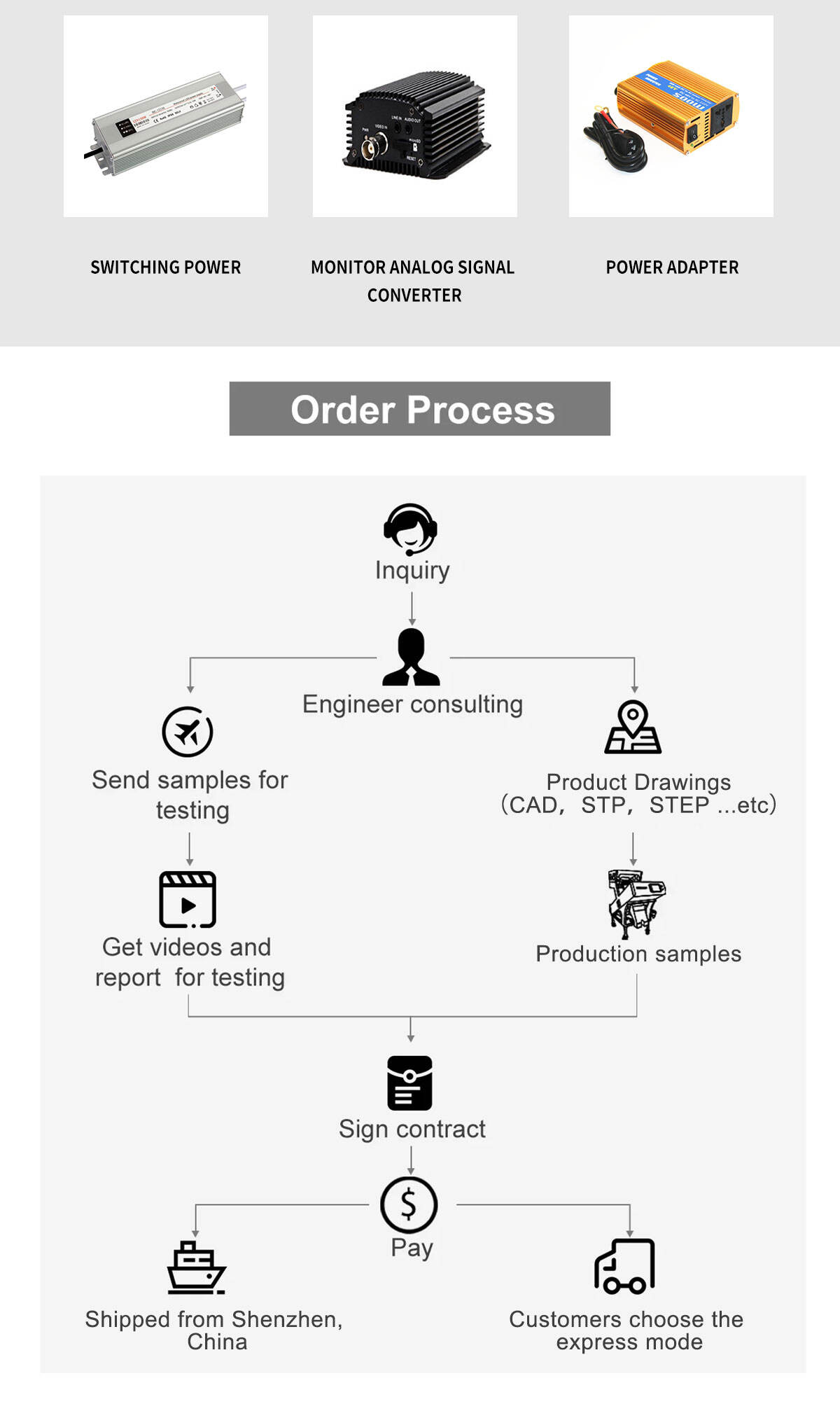 nclosure Factory حالات المشاريع المعدنية HF-A-81 مصنع أغلفة الألمنيوم المؤكسدة