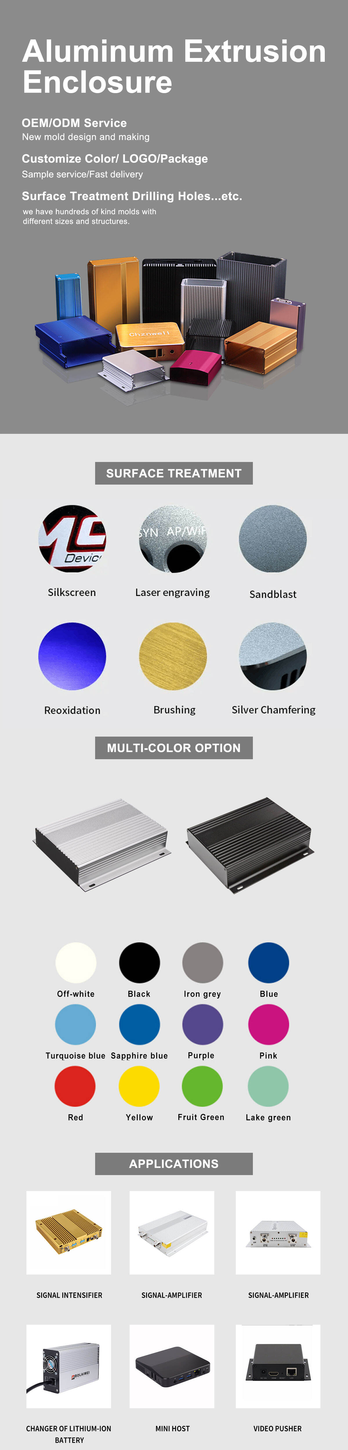 Aluminum Profile Case HF-A-37 Metal Extruded Anodizing Control Box Enclosure details