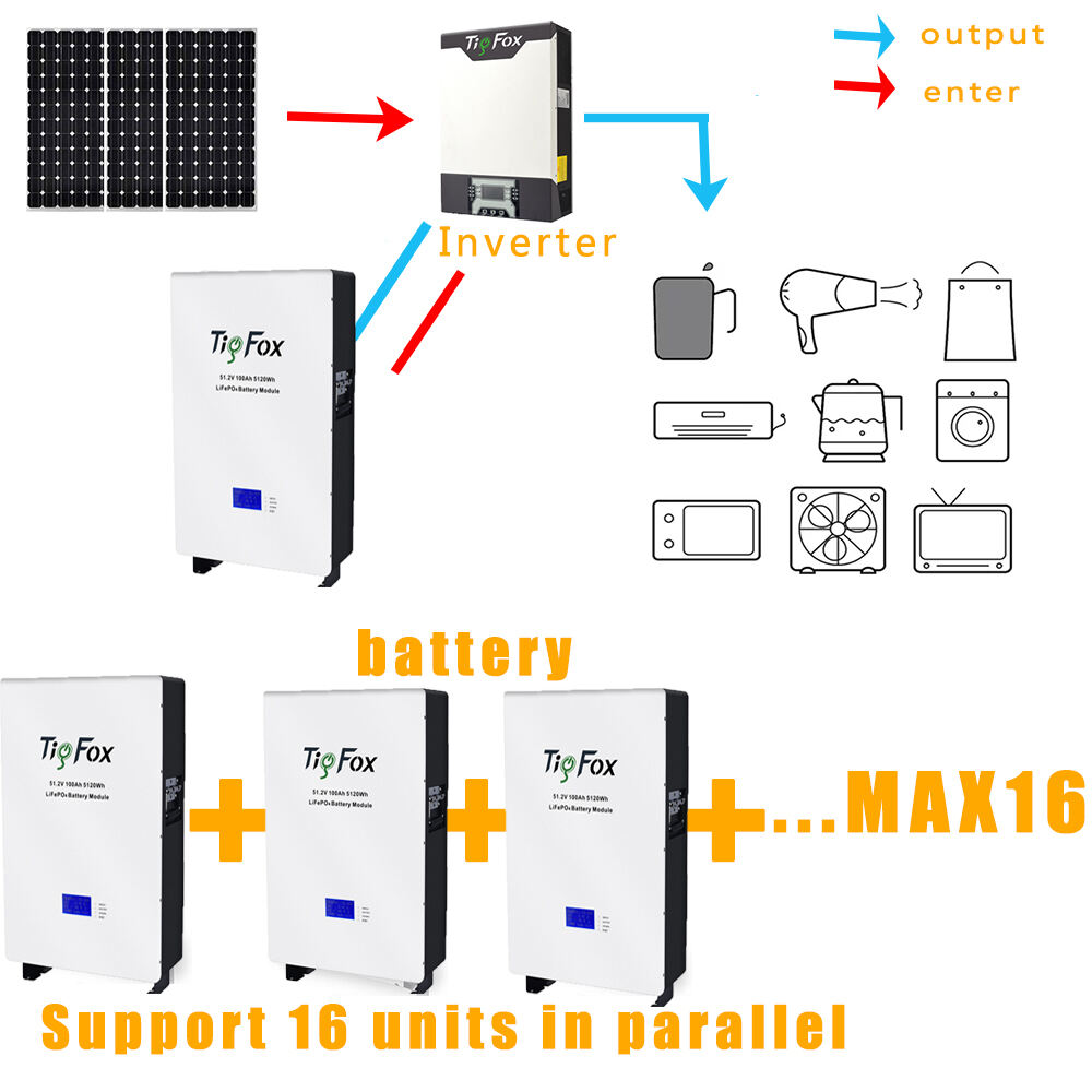 Power Wall Battery 48v Battery Solar Generator Energy Storage System Battery Solar for Home 5kw 10kw supplier