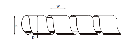 Plastic Spiral Wrapping Cable Band supplier