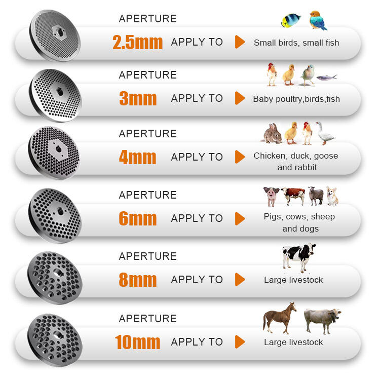 Electric feed pellet machine