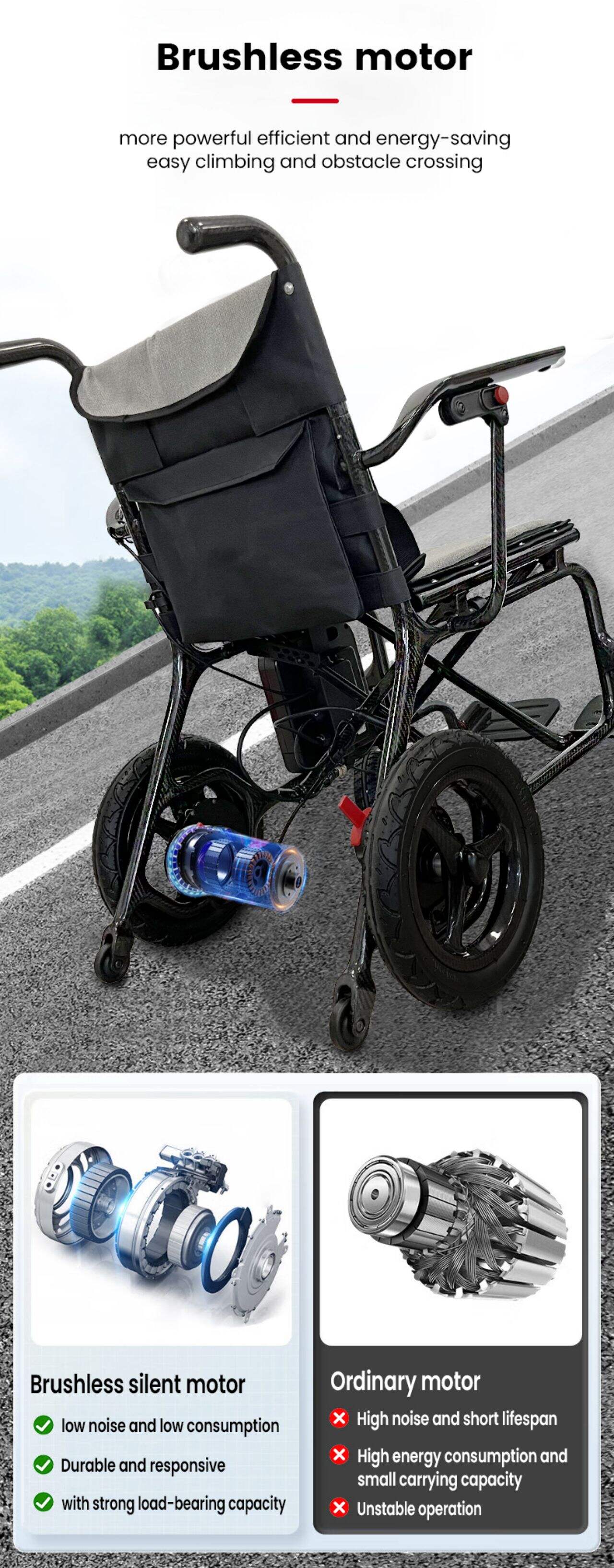 Ksm-507 Buy Portable Folding Lightweight Electric Wheelchair Convenient to Move for Disabled Carbon Fiber Folding Chairs factory