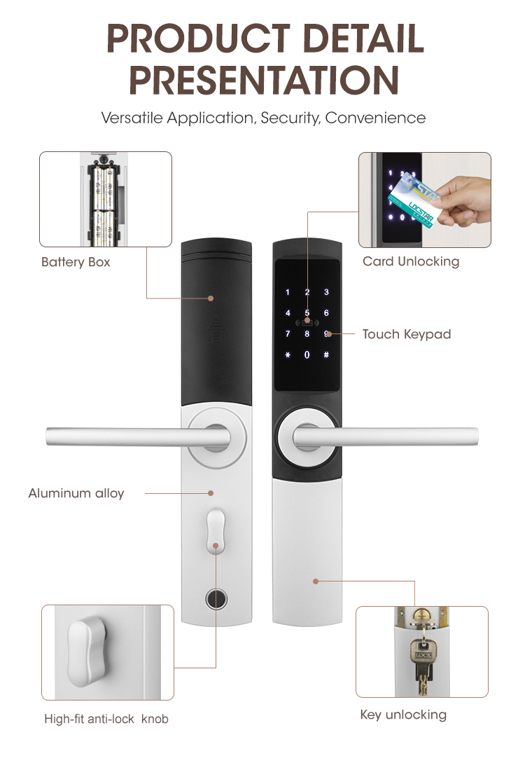 Locstar Digital Key Connecting Room Card System In Travel smart Hotel Door Lock manufacture