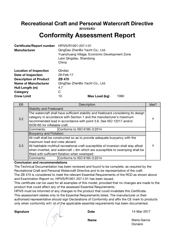 OUR HONORARY CERTIFICATE -