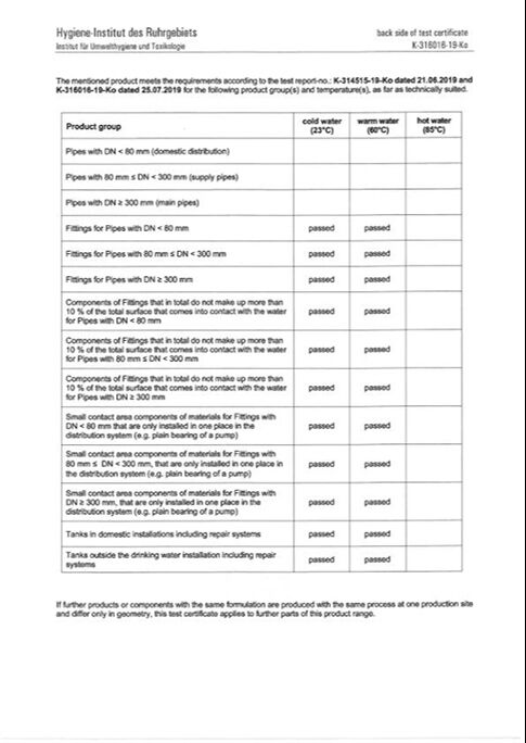 OUR HONORARY CERTIFICATES