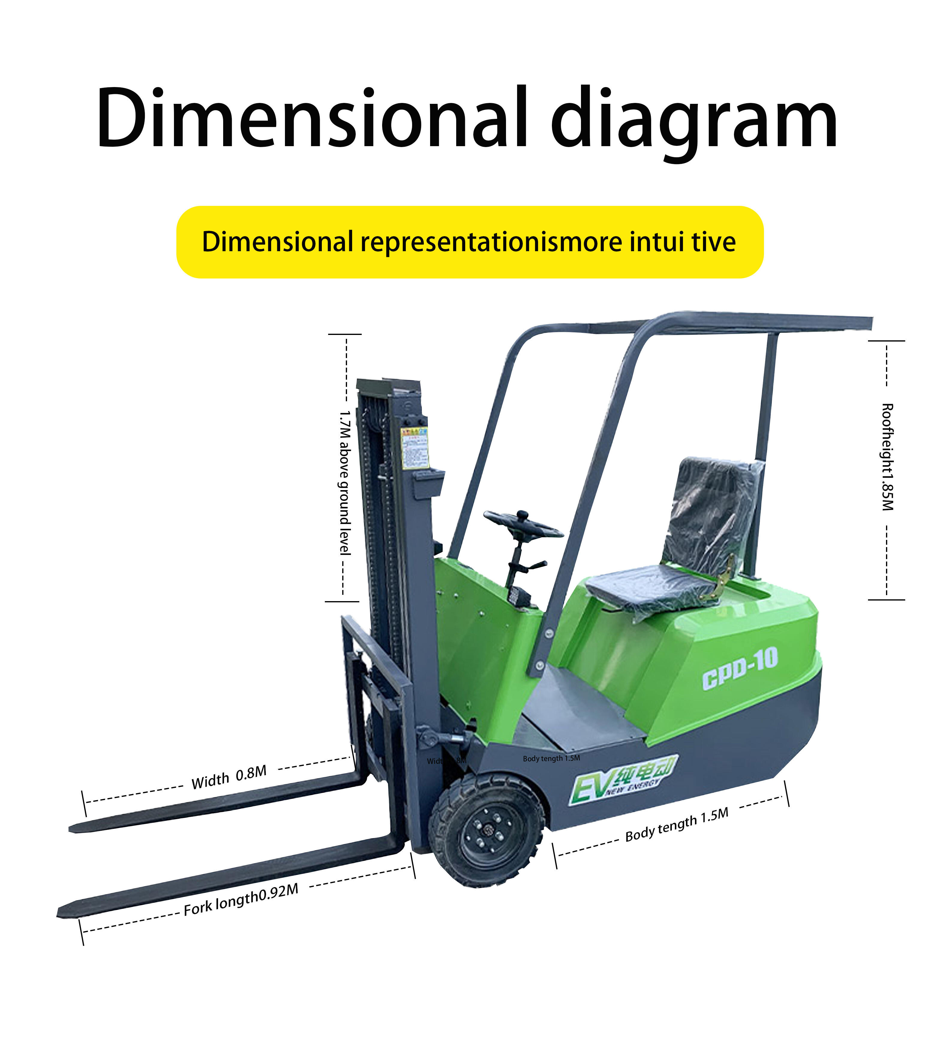 2024 New model automatical 1000kg electric forklift truck 1m 2m 3m with factory price forklift electric 2 ton cabin for sale manufacture