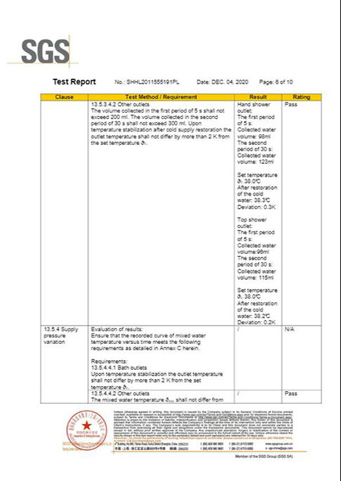 OUR HONORARY CERTIFICATES
